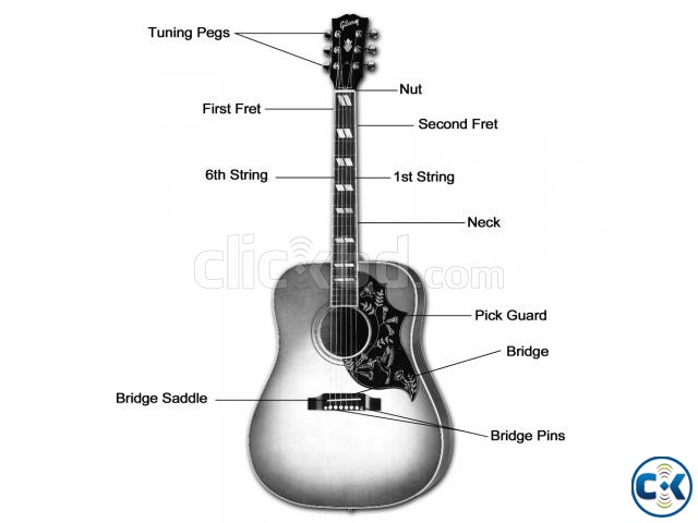 Learn guitar at home large image 0