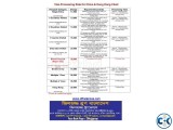 China Hong Kong Visa Processing Offer