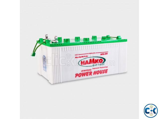 IPS price list and Battery price list large image 0