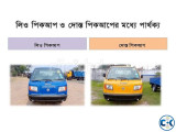 Ashok Leyland Pickup Leo