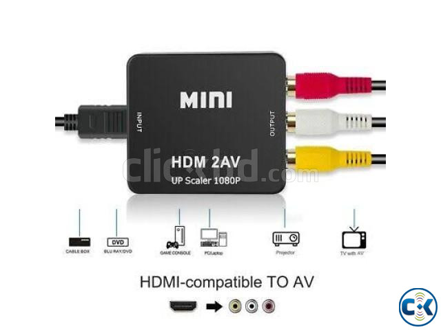 MINI HDMi to AV Converter large image 1