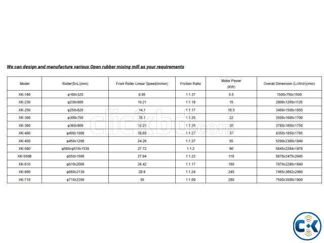 Rubber mixing mill large image 0