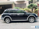 Mitsubishi Outlander 2004 All Power