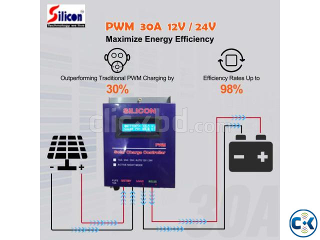 PWM SOLAR charge CONTROLLER 30A large image 3