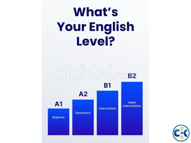 ENGLISH LANGUAGE LITERATURE TUTOR UTTARA large image 1